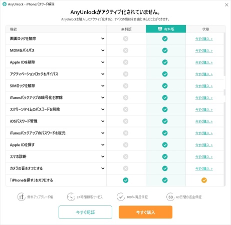 AnyUnlockの無料体験版・製品版との比較