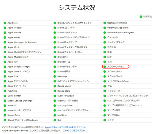 Appleの「システム状況」でスクリーンタイムを確認する