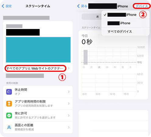全デバイスのスクリーンタイムのアクティビティを確認する方法