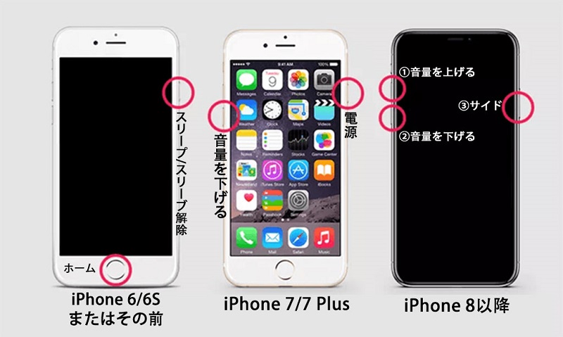 フェイスidが使えないiphoneの強制再起動方法