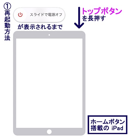 ホームボタン搭載のipadを再起動する方法